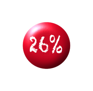 26% button