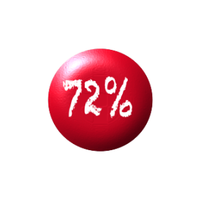 72% button